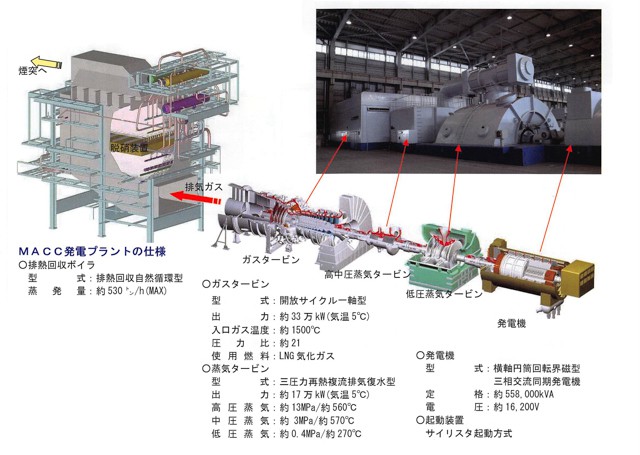 20151130　東電　MACC　カタログ_003